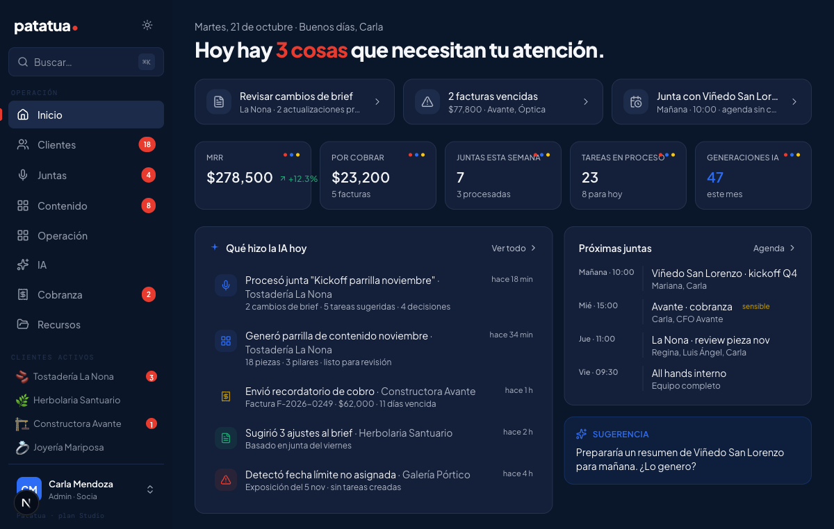 Dashboard de inicio de patatua — qué necesita tu atención hoy, KPIs y feed de IA